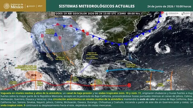 Imagen Placeholder
