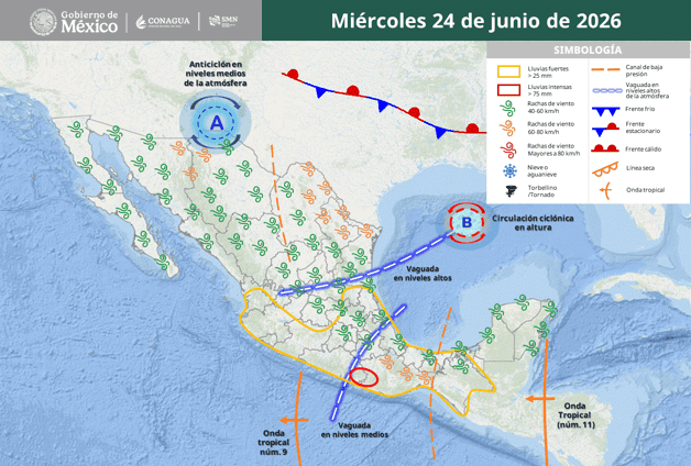 Imagen Placeholder