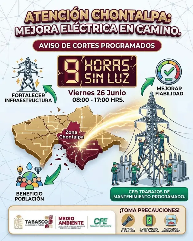 Imagen Placeholder