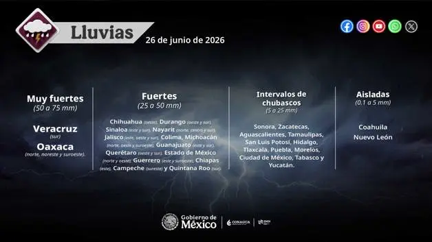 Imagen Placeholder