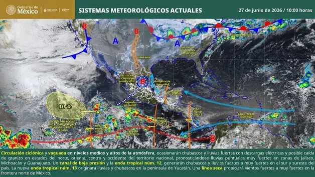 Imagen Placeholder