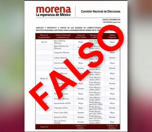 Imagen Placeholder