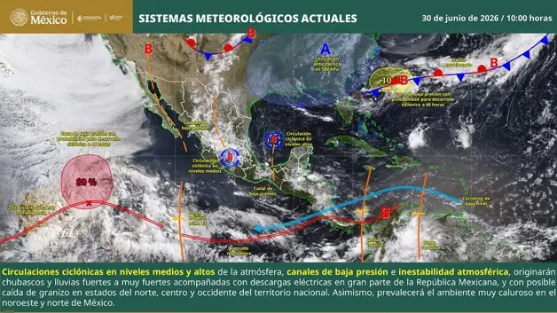 Imagen Placeholder
