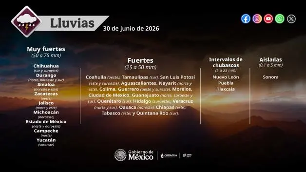 Imagen Placeholder