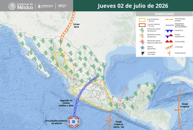 Imagen Placeholder