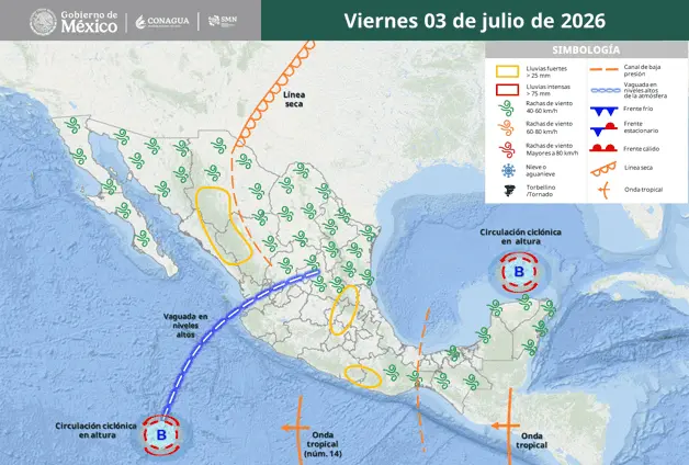 Imagen Placeholder