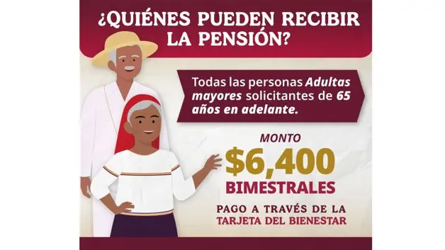 Imagen Placeholder
