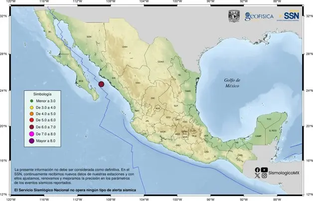 Imagen Placeholder