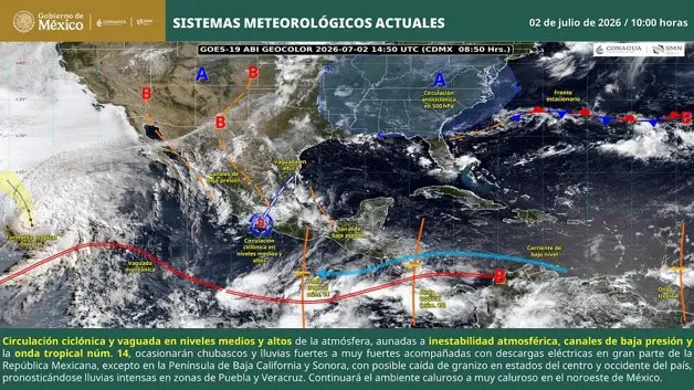 Imagen Placeholder