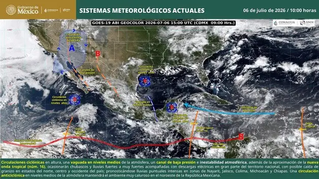 Imagen Placeholder