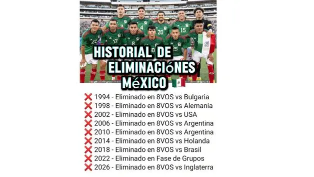 Imagen Placeholder