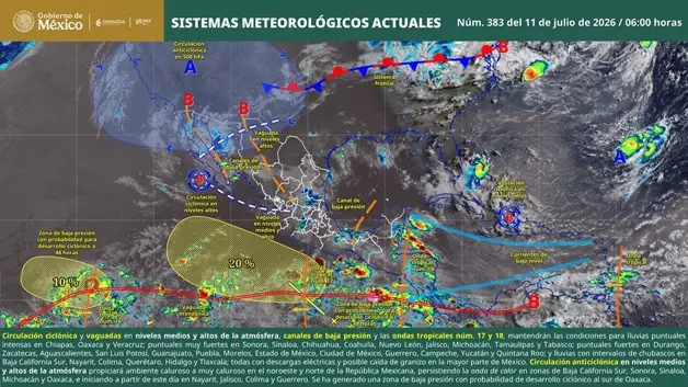 Imagen Placeholder