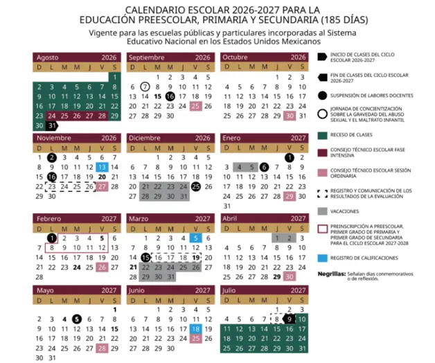Imagen Placeholder