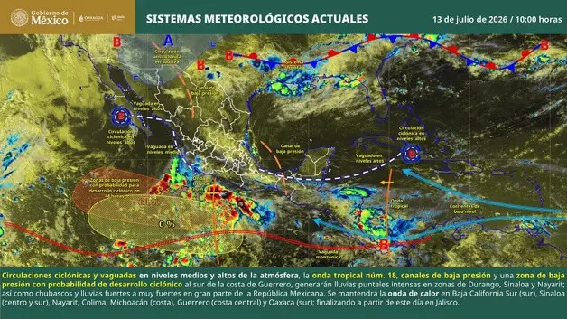 Imagen Placeholder