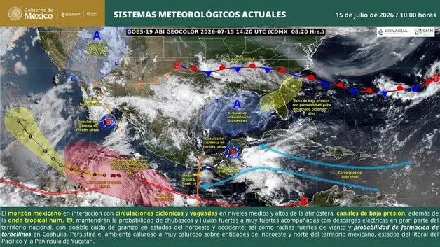 Imagen Placeholder