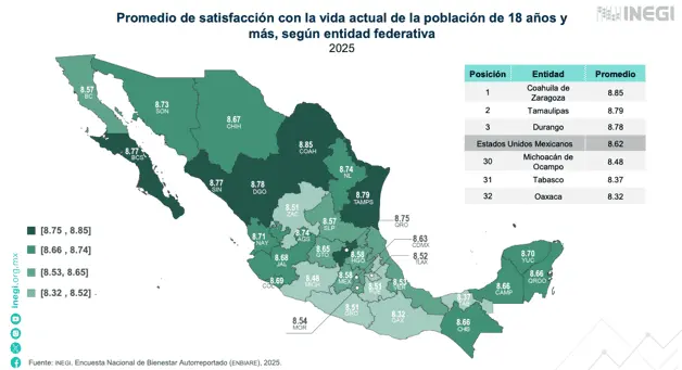 Imagen Placeholder