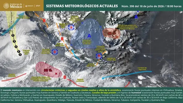 Imagen Placeholder