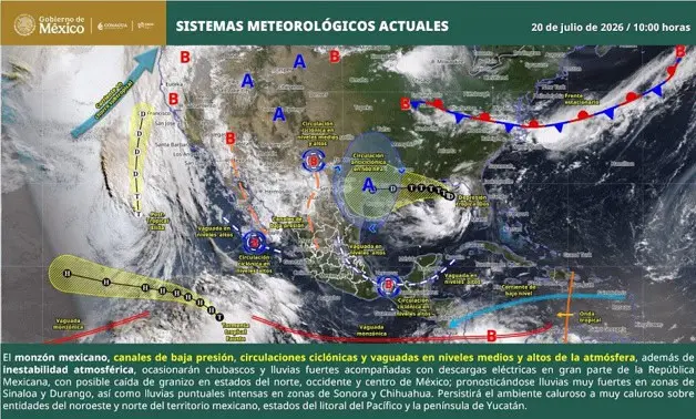 Imagen Placeholder