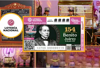Sorteo Zodiaco 1753: ¿Qué signo del zodiaco se llevó los 7 millones de pesos el 19 de julio?