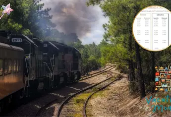 Chepe Express 2026: Conoce las nuevas tarifas para viajar hasta el 31 de agosto