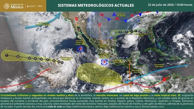 Imagen Placeholder