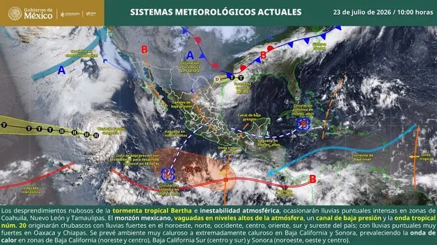 Imagen Placeholder