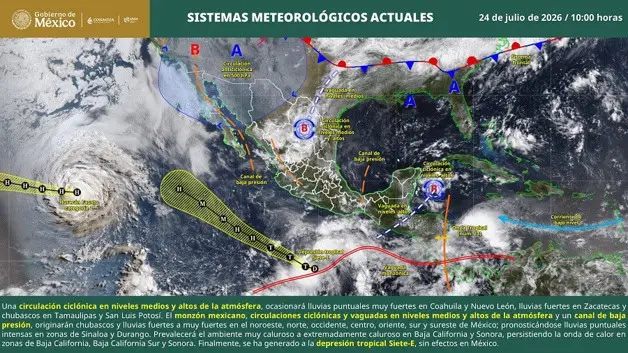 Imagen Placeholder
