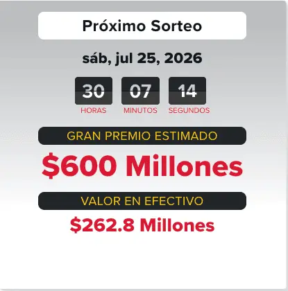 Imagen Placeholder Imagen Placeholder