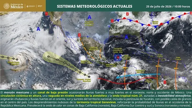 Imagen Placeholder