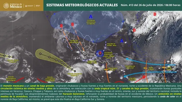 Imagen Placeholder