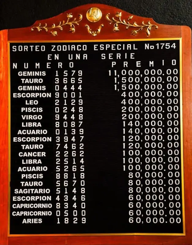 Imagen Placeholder