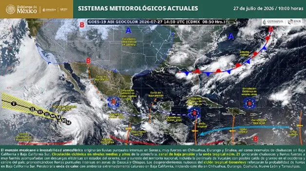 Imagen Placeholder