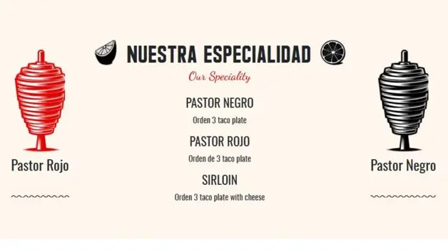 Imagen Placeholder