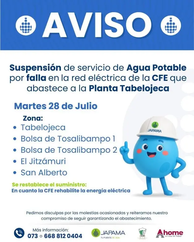 Imagen Placeholder